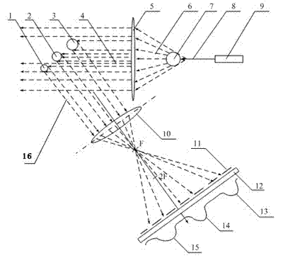 Method for measuring fineness of raw silks in real time and device of method