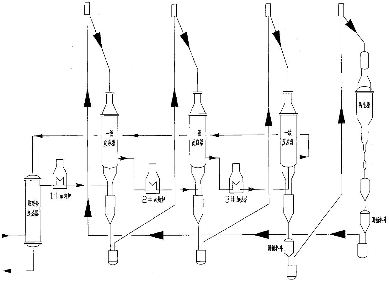 Moving bed C3/C4 alkane dehydrogenation process