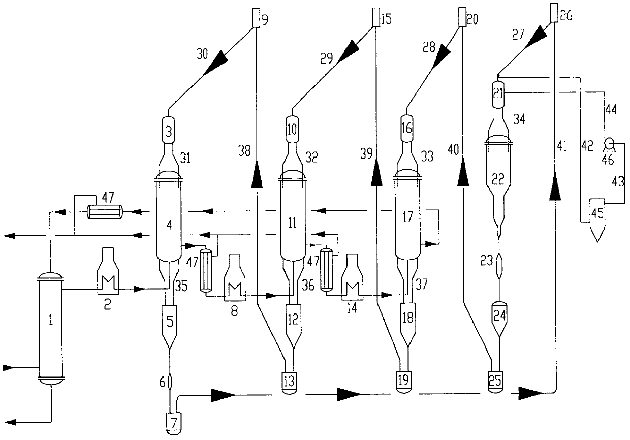 Moving bed C3/C4 alkane dehydrogenation process