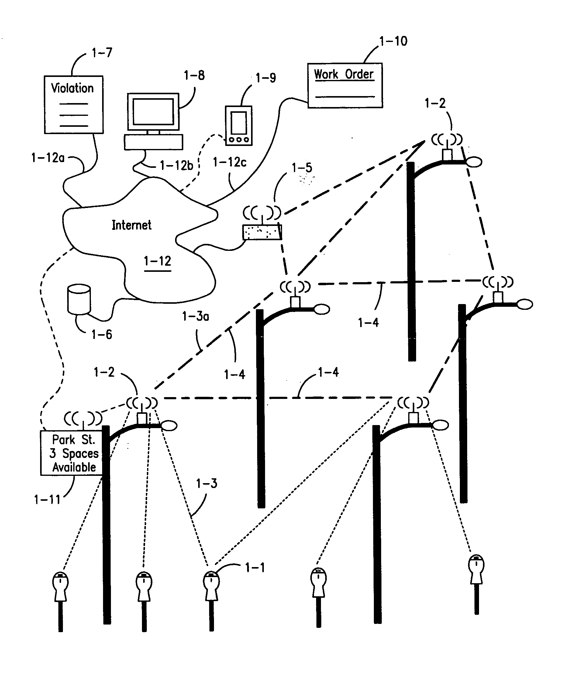 Parking system employing rem techniques