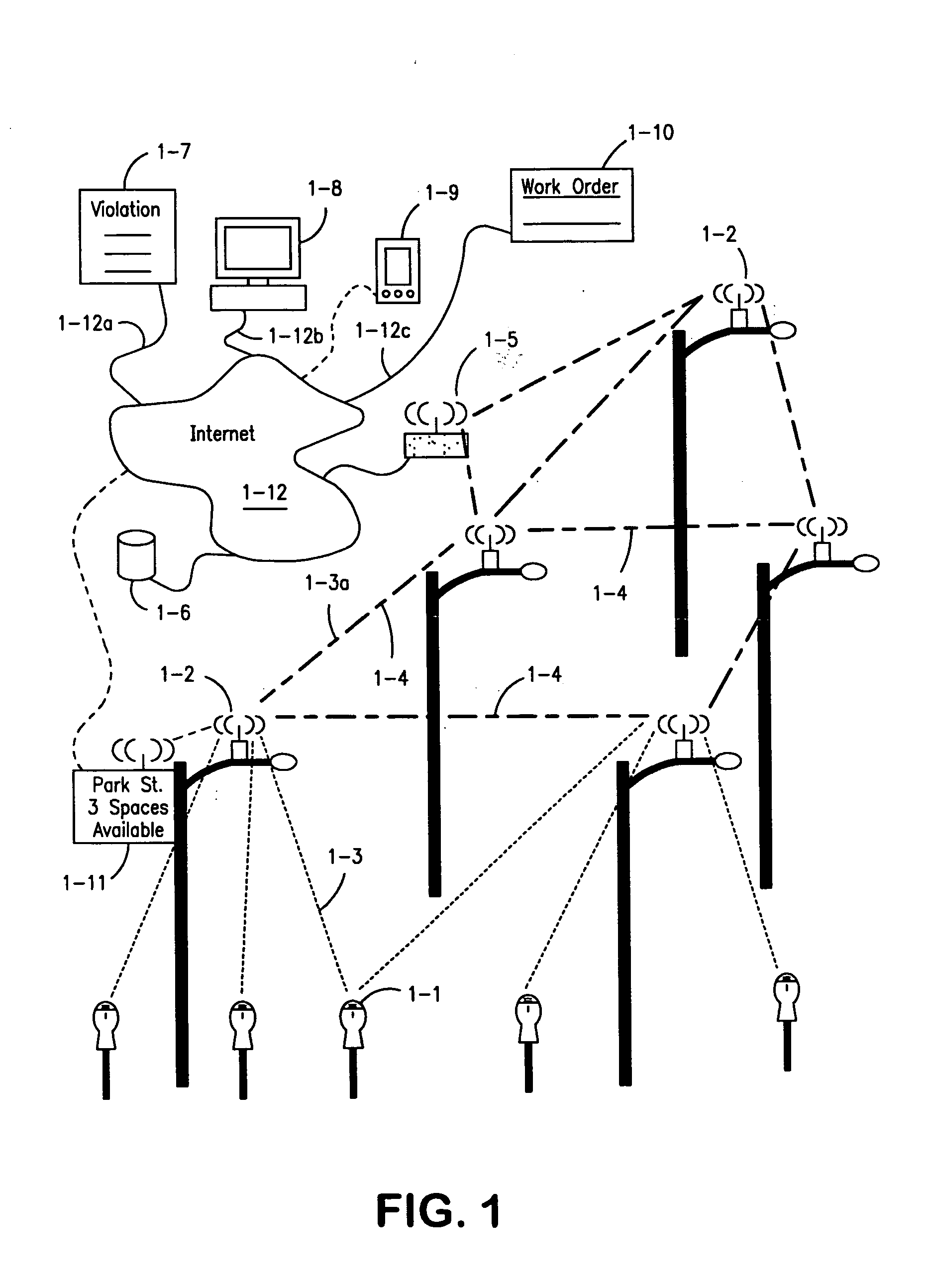 Parking system employing rem techniques