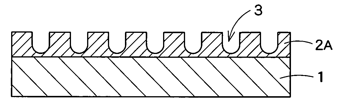 Method for pattern formation