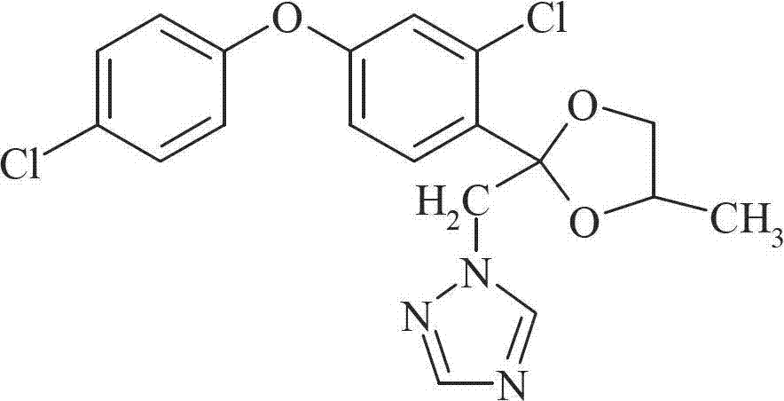 Agricultural bactericide composition containing Flutolanil and difenoconazole and application thereof