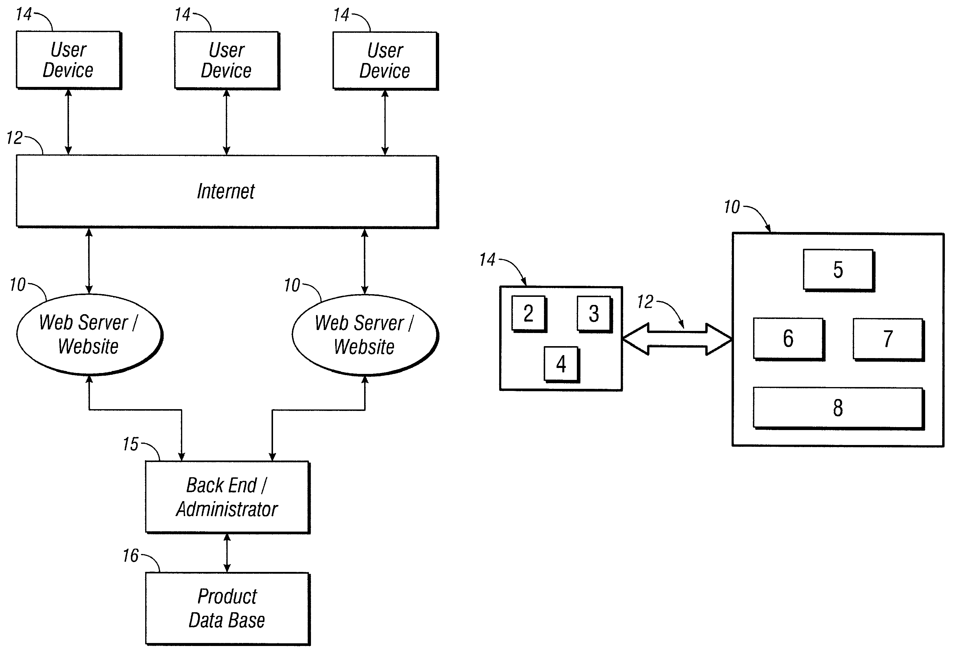 Online ordering system and method for keyed devices