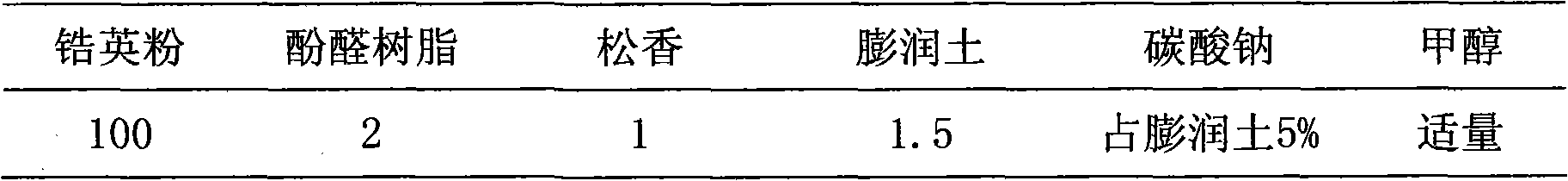 Isopropanol-based coating for lost foam casting steel and production method thereof