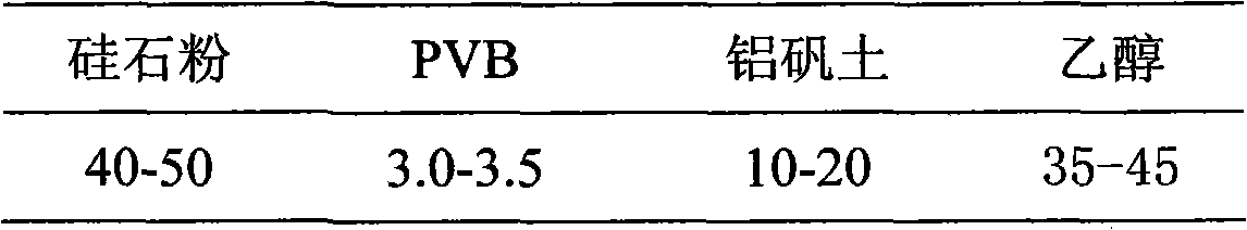 Isopropanol-based coating for lost foam casting steel and production method thereof