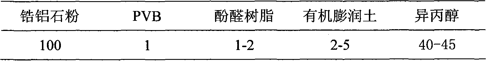 Isopropanol-based coating for lost foam casting steel and production method thereof