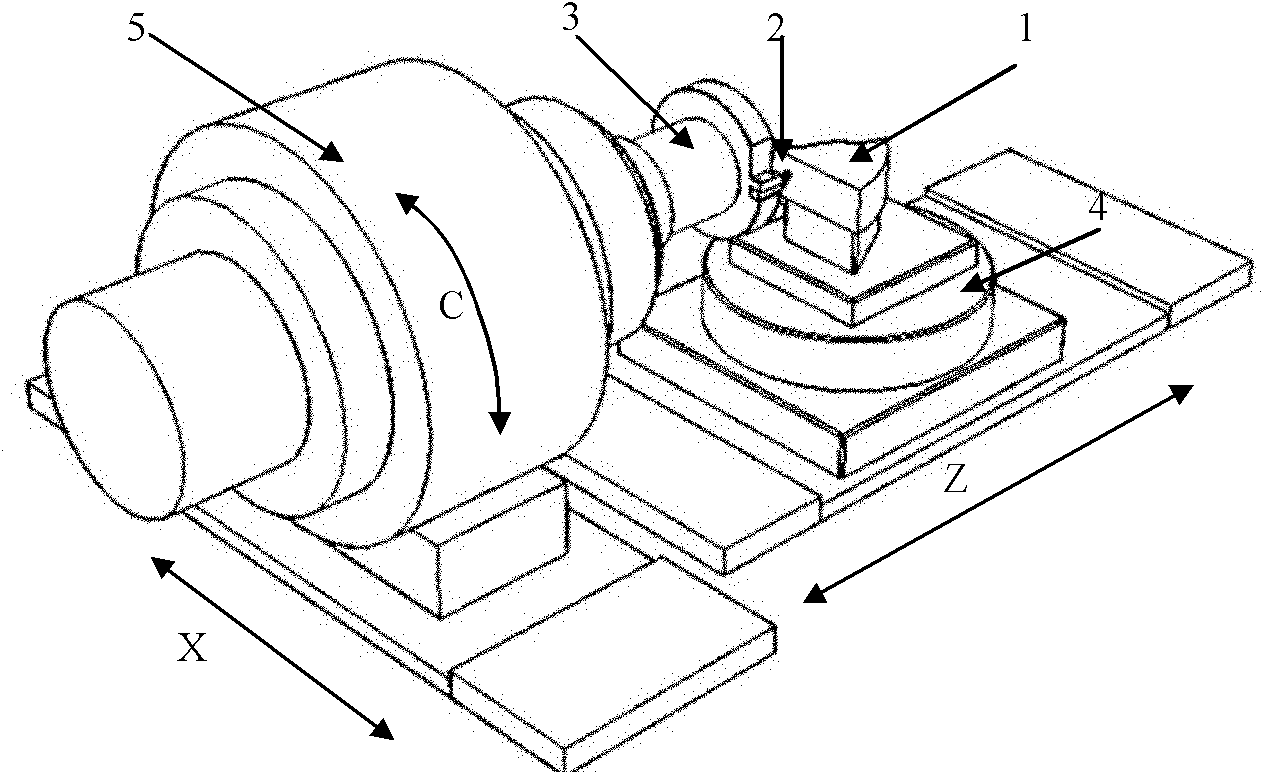 Method for processing free-form surface prism