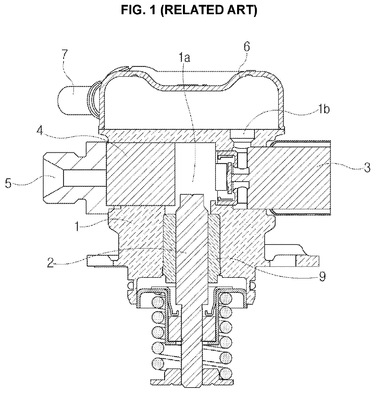 High pressure pump for vehicle