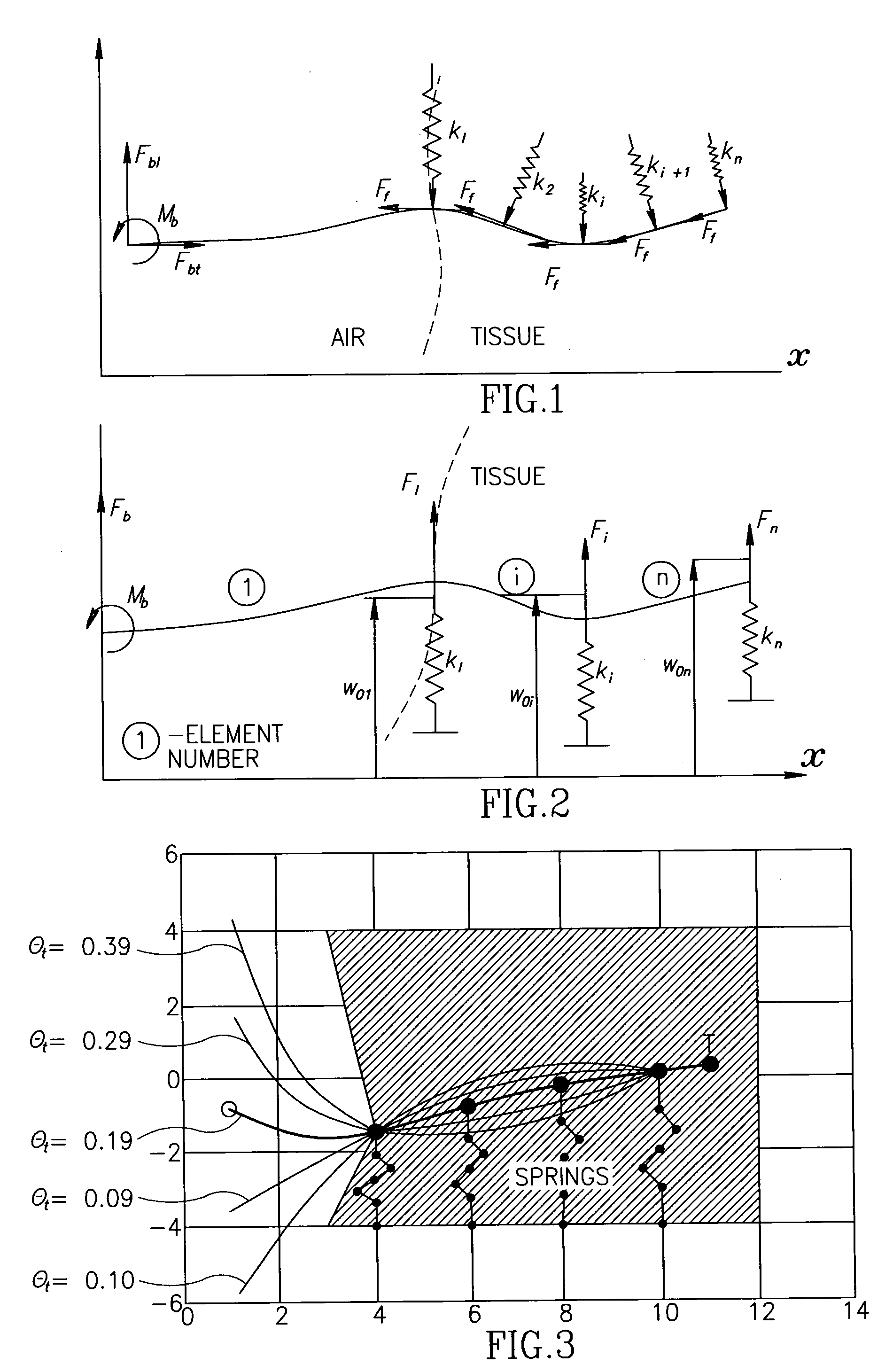 Controlled steering of a flexible needle