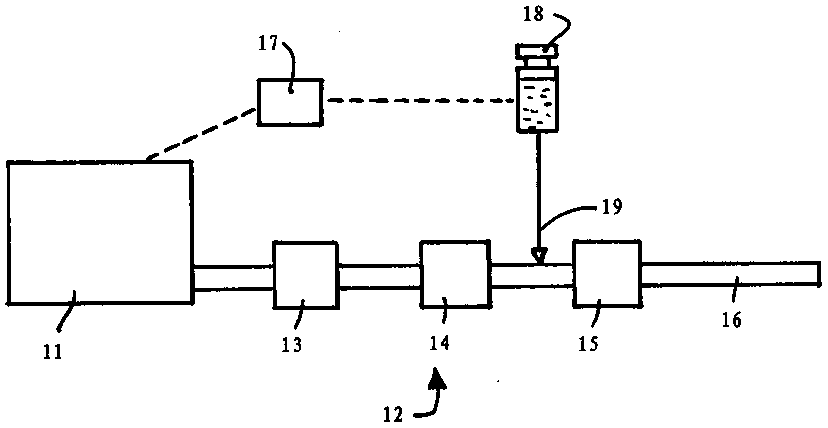 SCR treatement of engine exhaust gases using temperature control