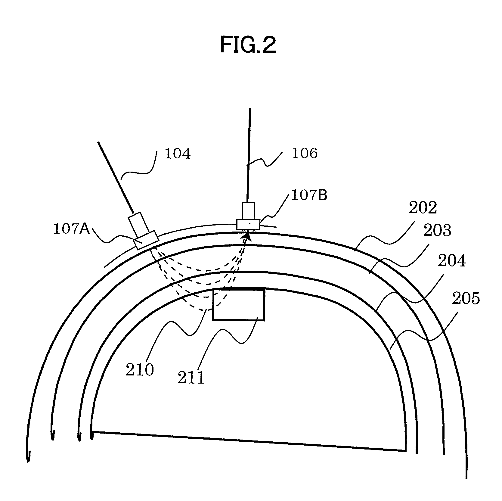 External condition control device based on measurement of brain functions