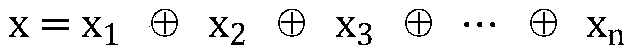 A Chinese grammatical error detection method based on textualized word vector