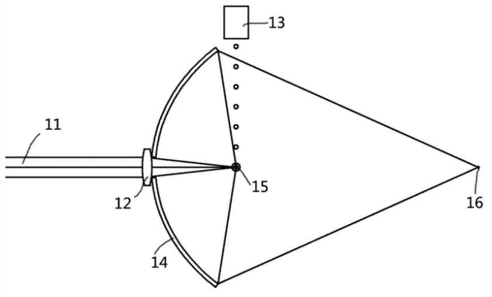 High-melting-point material droplet target generating device for extreme ultraviolet light source