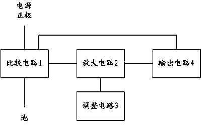 Temperature compensation circuit and LED lamp