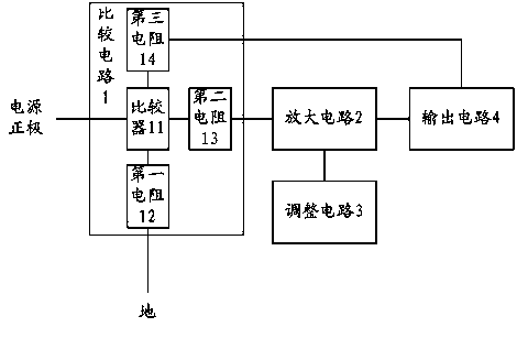 Temperature compensation circuit and LED lamp