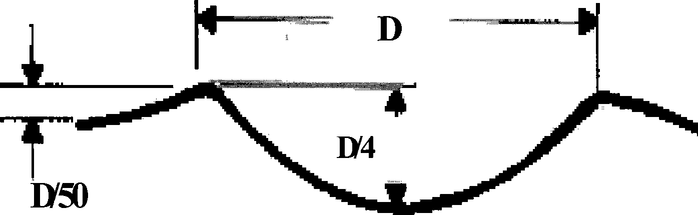 Synthesis simulation test field for lunar surface landform and environment