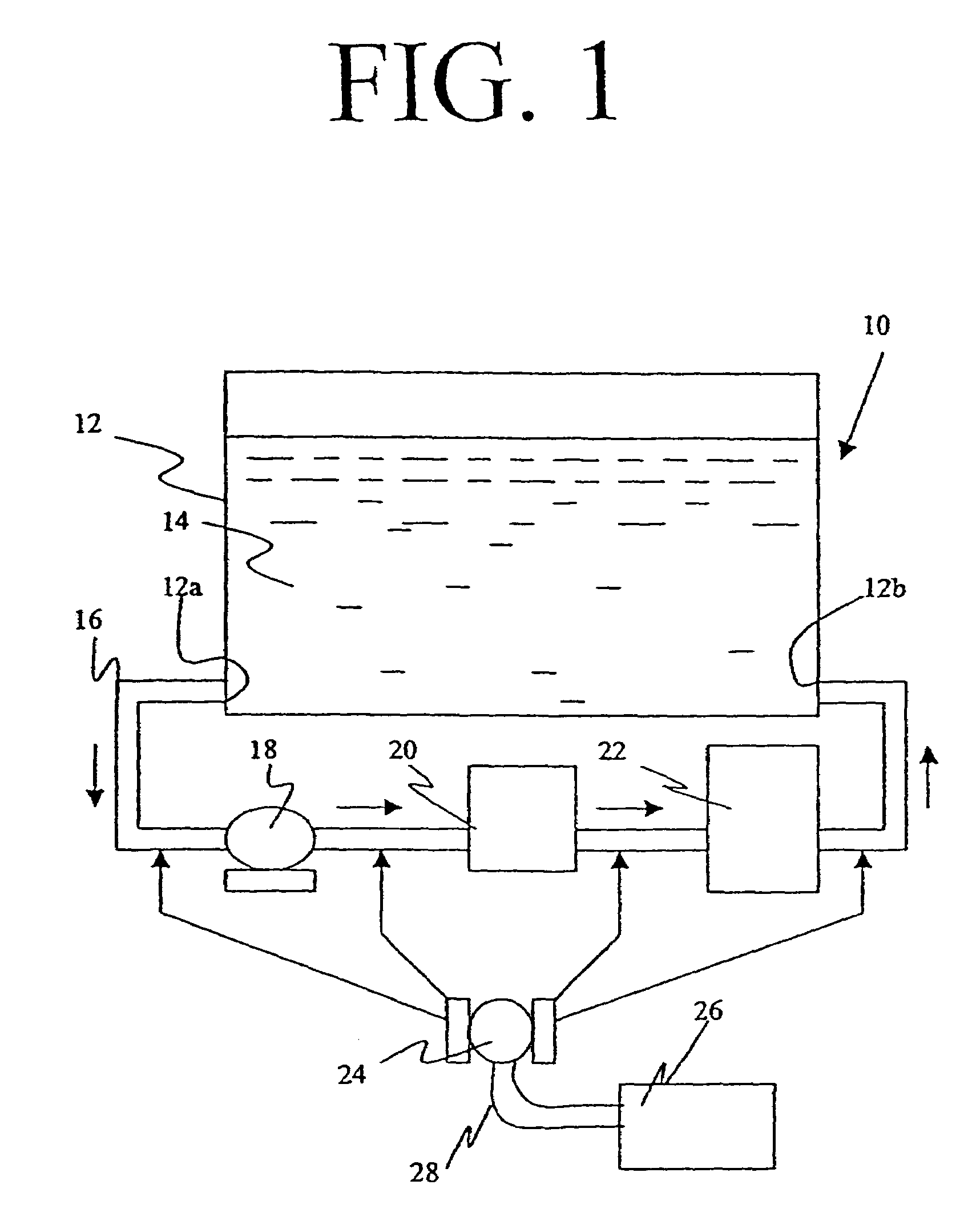 Recreational spas, sanitization apparatus for water treatment, and related methods