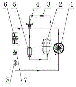 Refrigerating and heating integrated passenger car air conditioner