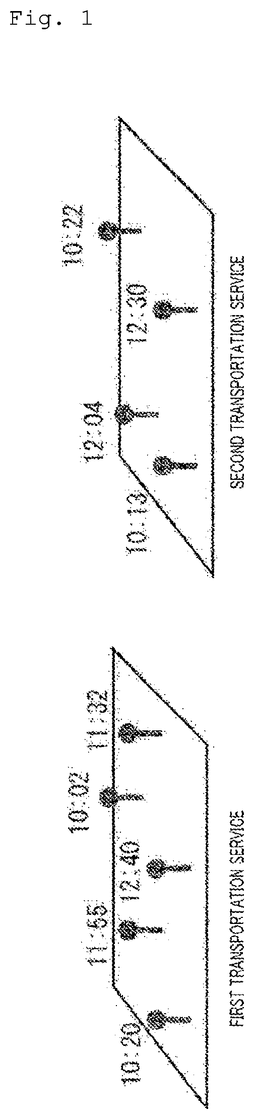 Spatio-temporal event data estimating device, method, and program