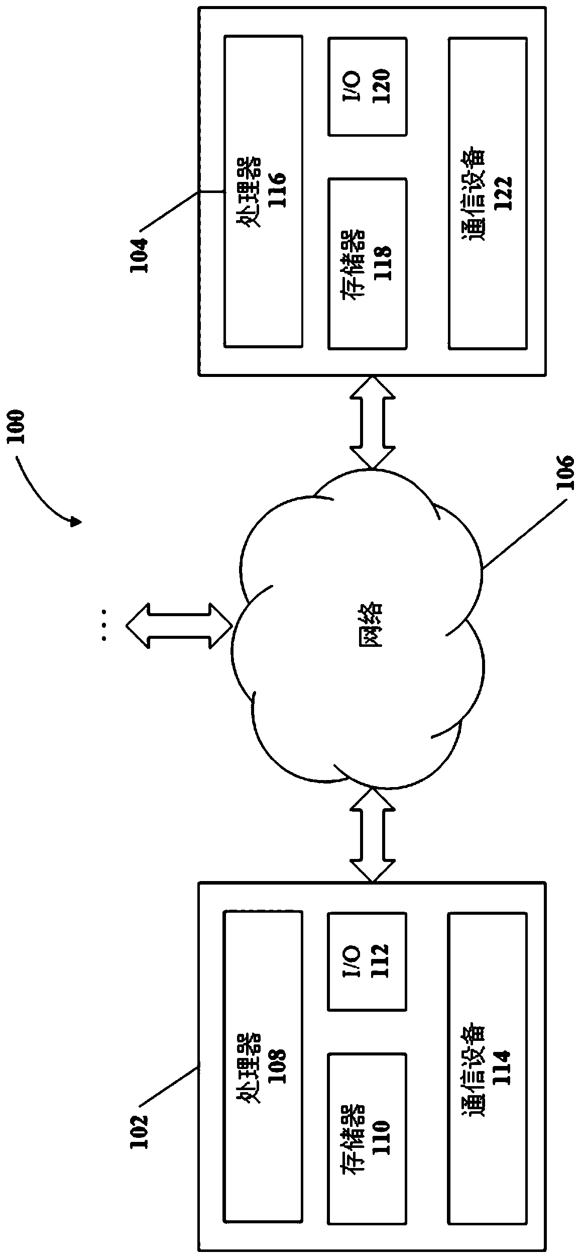 Error concealment in video communications systems