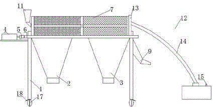 Two-stage rotary screen with dust collector and movable roller