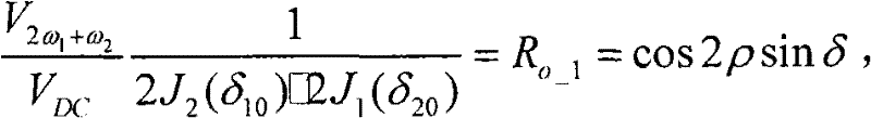 Birefringence detection device and detection method based on sinusoidal modulation of light intensity of light source