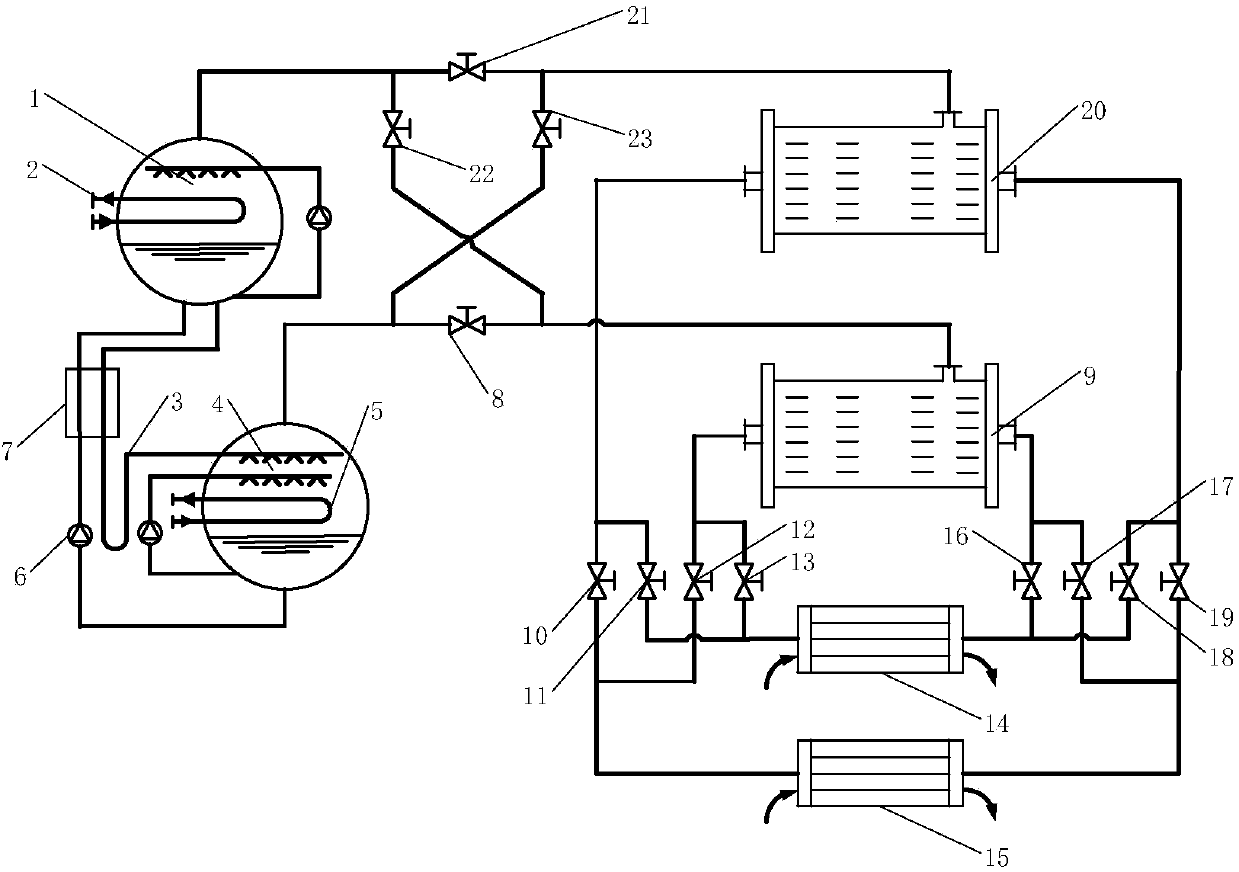 Low-grade heat-driven adsorption type refrigerating and heating pump circulating device adopting chemical reaction and method utilizing same