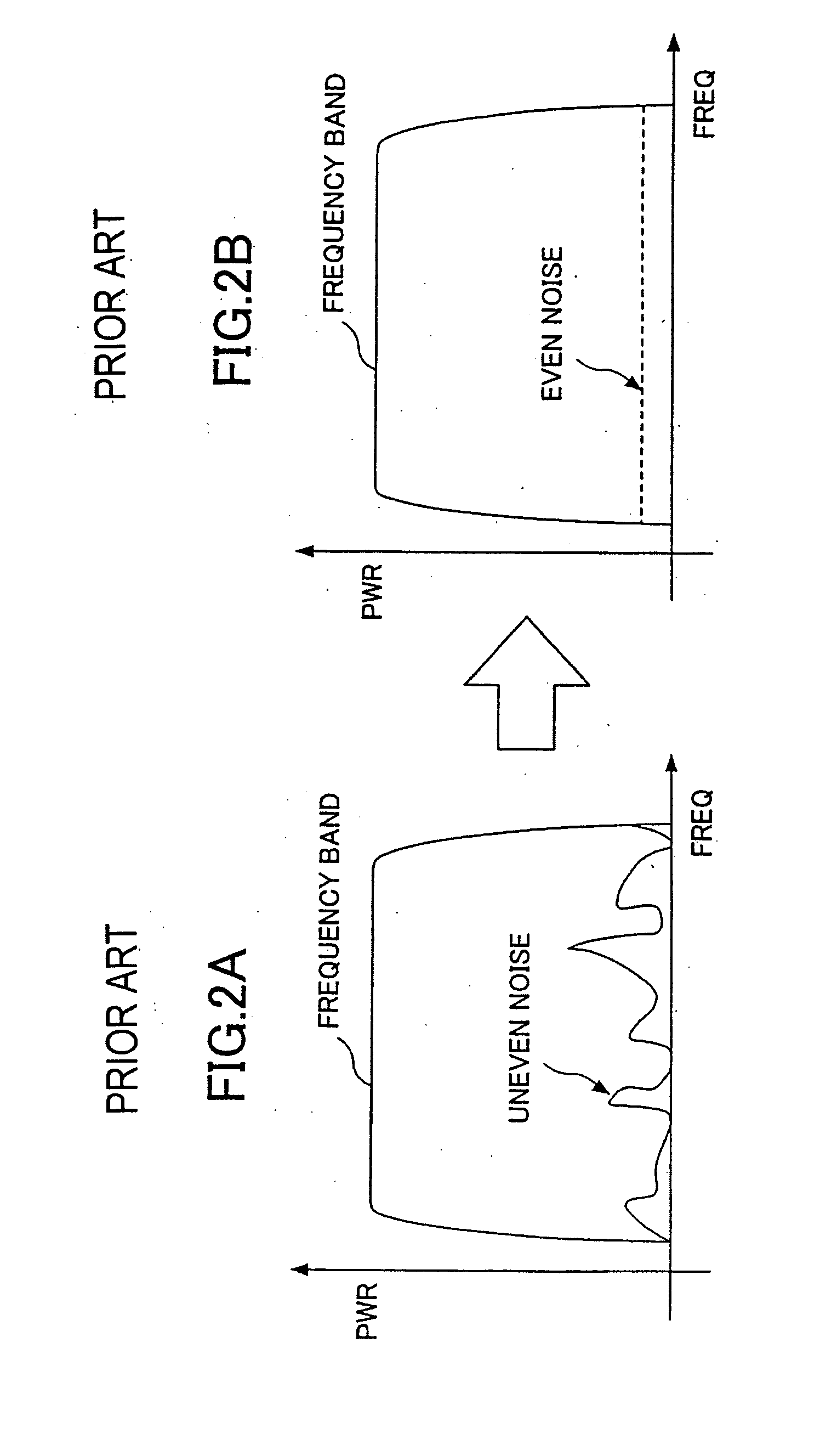 Data transmission method and data transmission apparatus