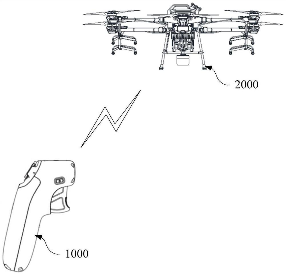 Dual-polarized antenna assembly and one-hand-held control terminal