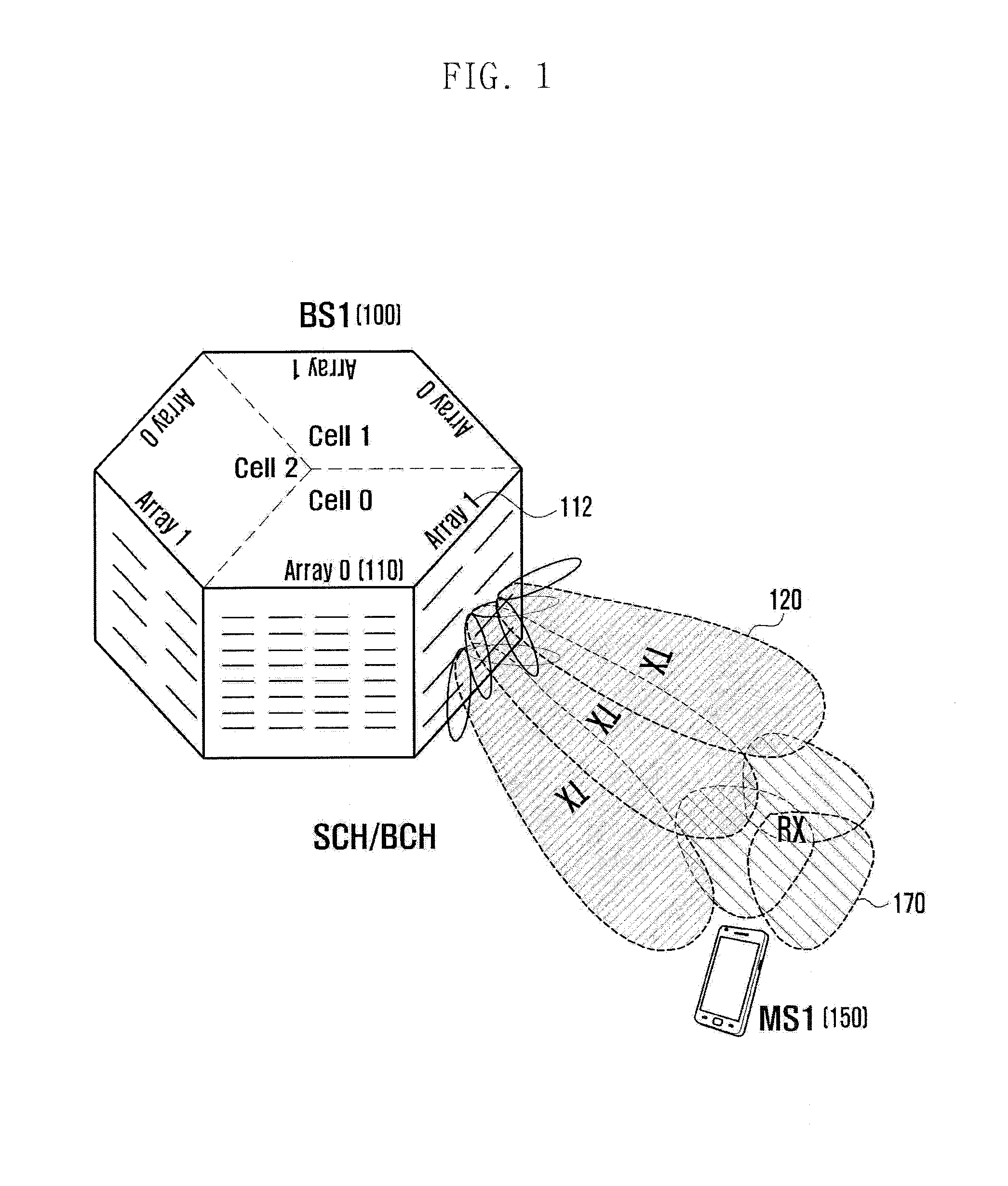 Method and apparatus for system access in system using beamforming