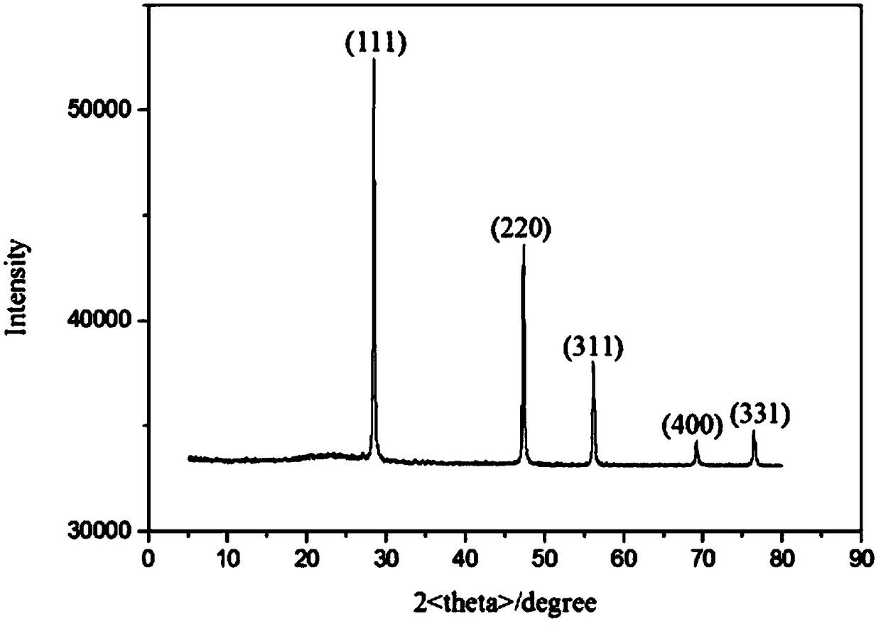 Preparation method for hollow carbon-coated nano-silicon composite graphite material