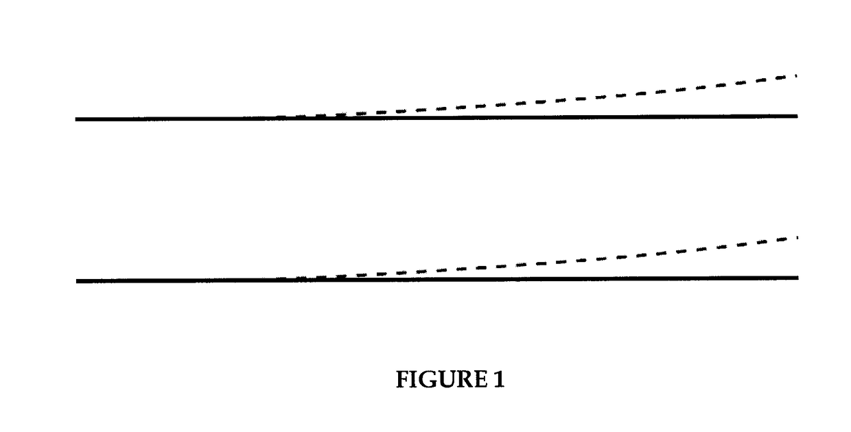 A method and system for georeferencing underground data