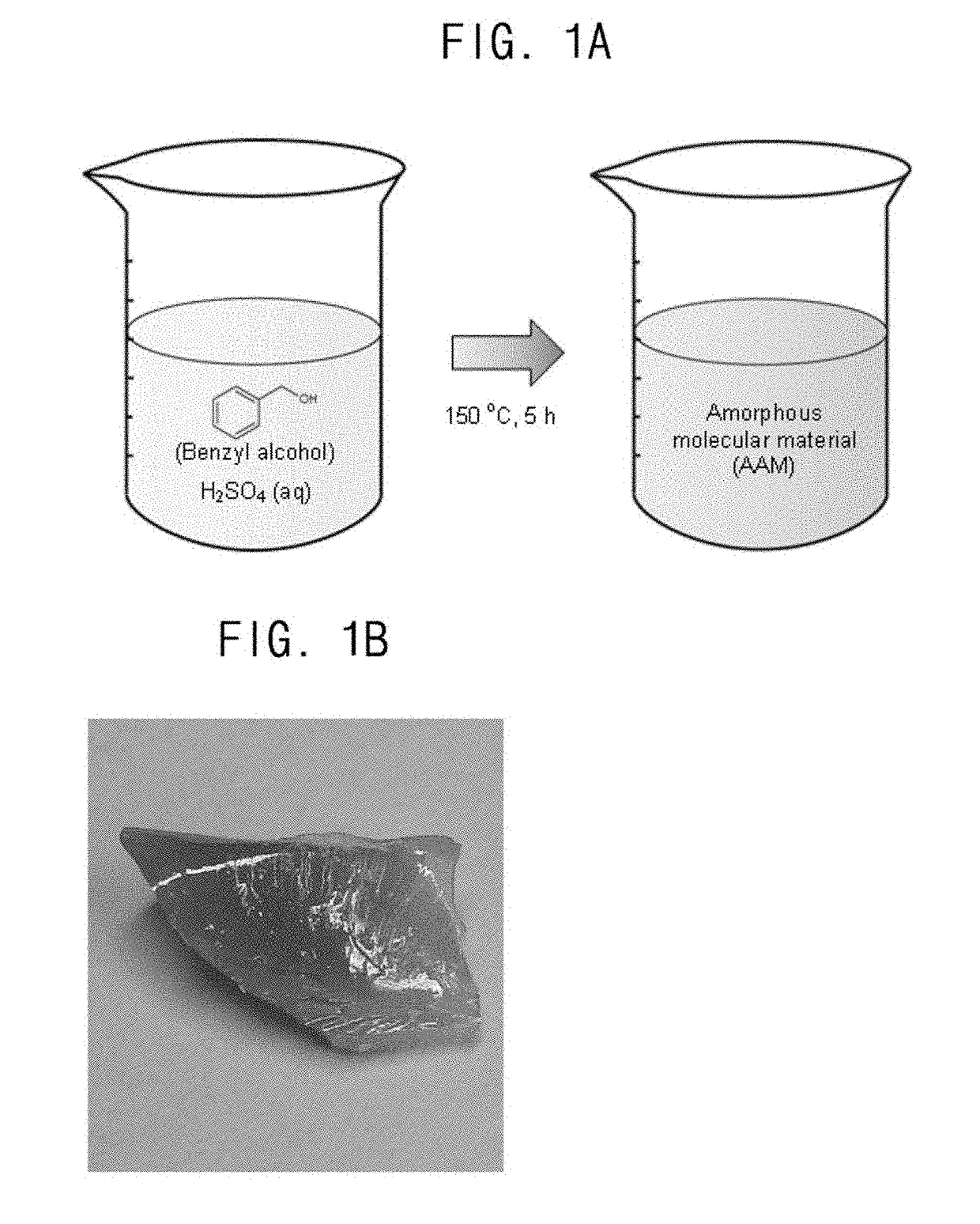 Amorphous molecular material and synthesis method therefor