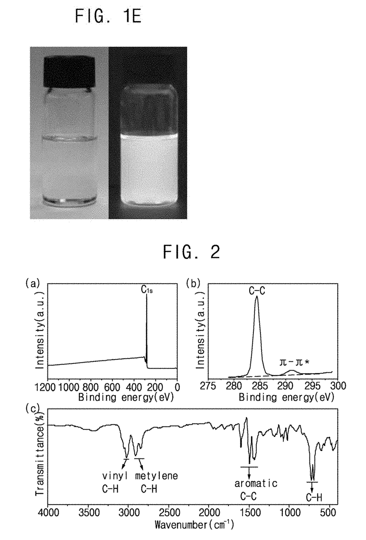 Amorphous molecular material and synthesis method therefor