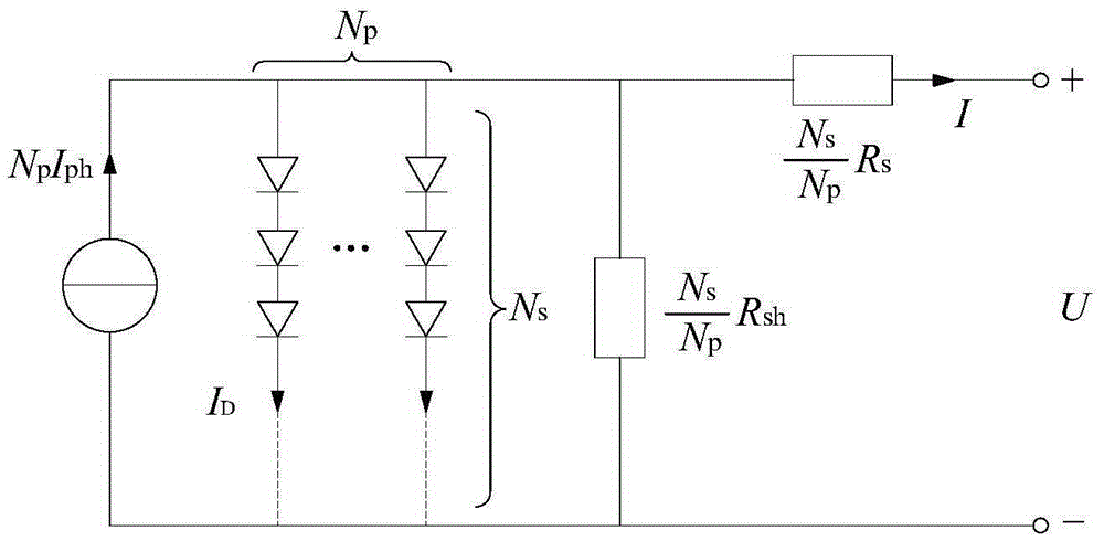 Method for online detection and assessment of photovoltaic system