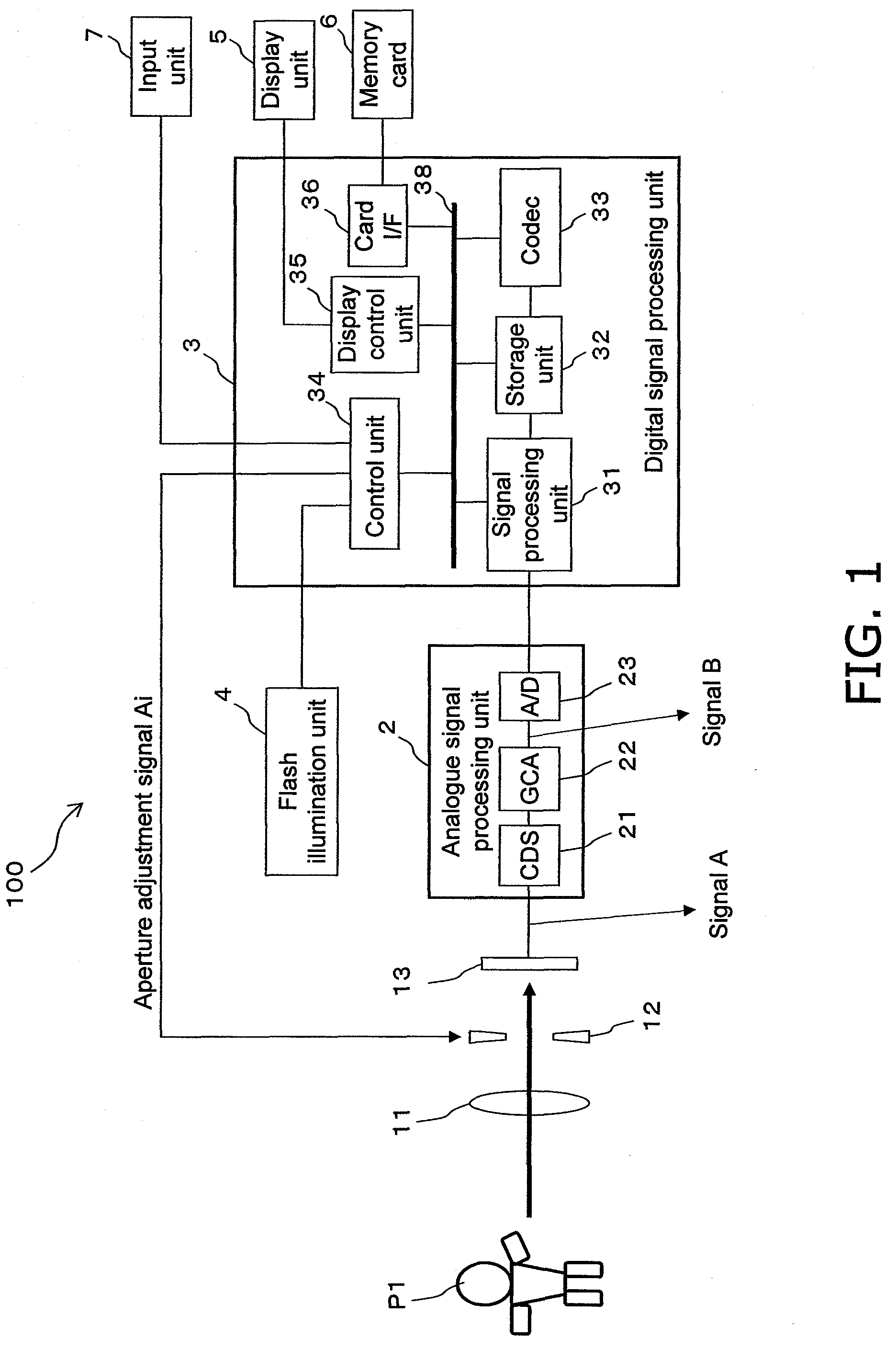 Imaging apparatus, imaging method, storage medium, and integrated circuit