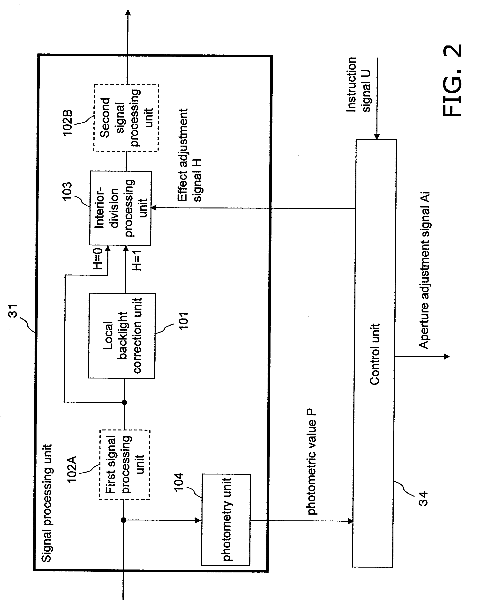 Imaging apparatus, imaging method, storage medium, and integrated circuit