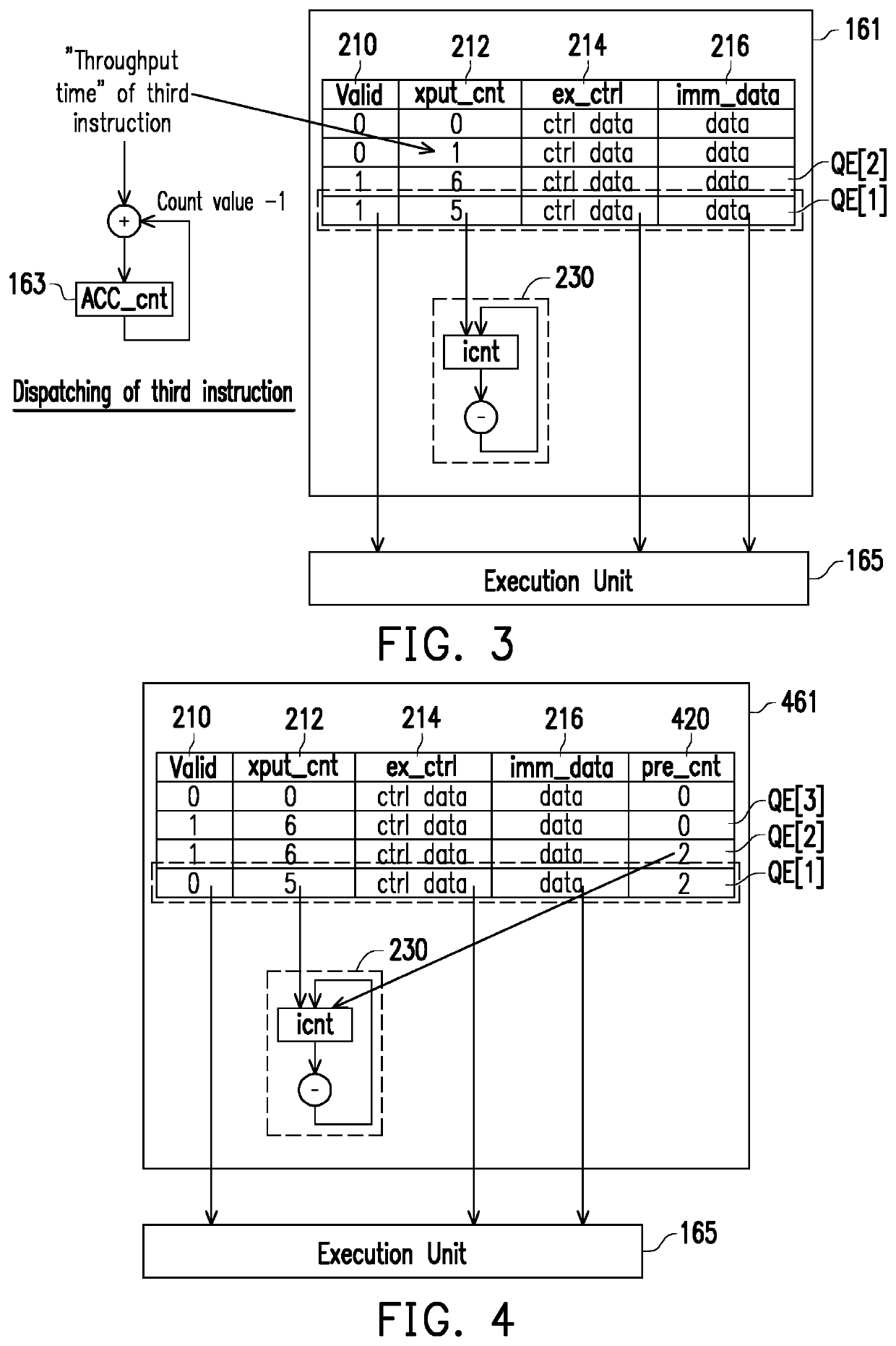 Microprocessor with pipeline control for executing of instruction at a preset future time