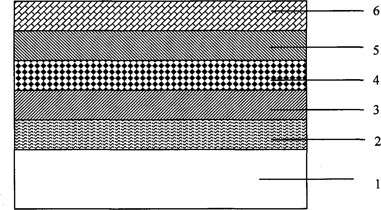 Preparation method and application in luminescent element thereof of CuInS2-ZnS/ZnSe/ZnS semiconductor quantum dots with core-shell structure