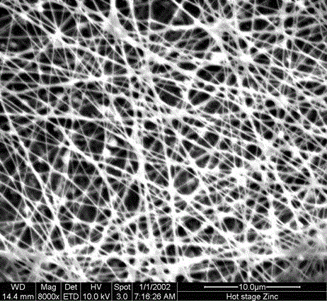 High-content sodium alginate nanofiber membrane and electrostatic spinning manufacturing method thereof