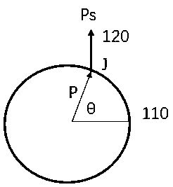 Sensor array device for measuring pulse waves