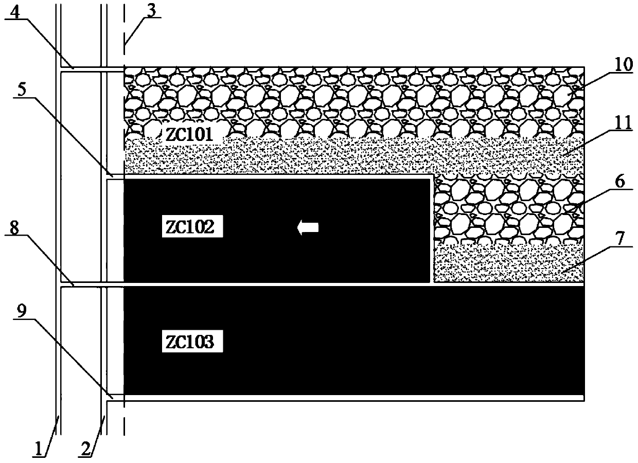 A kind of local filling mining method for full mining of mine resources on the same plane