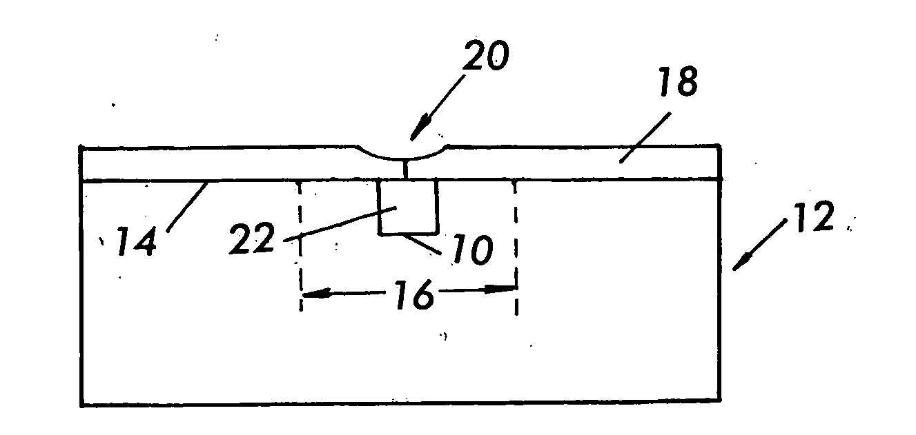 III-Nitride wafer fabrication