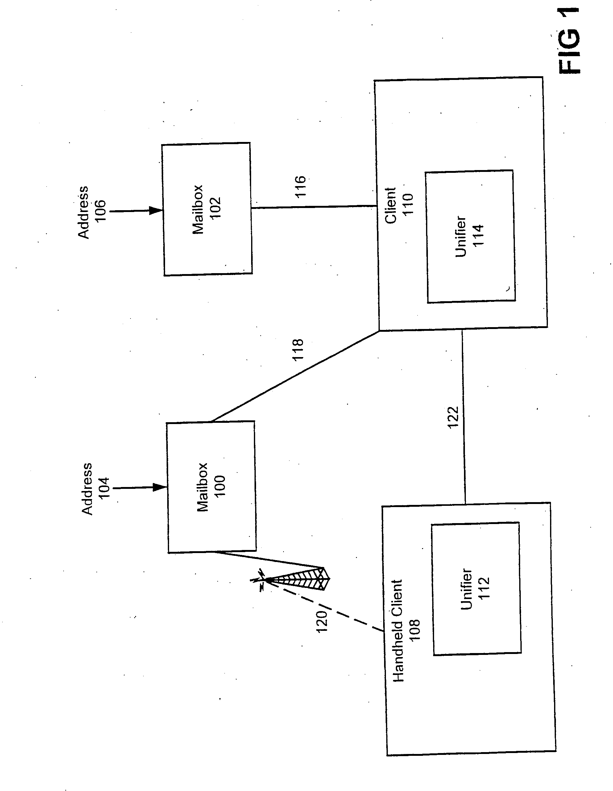 Method and apparatus for maintaining a unified view of multiple mailboxes