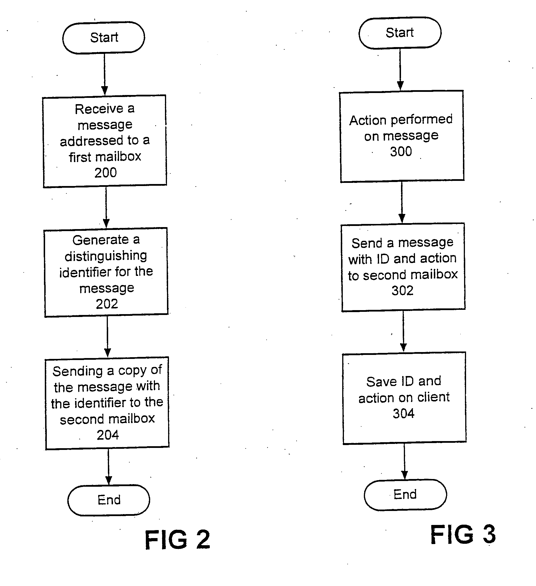 Method and apparatus for maintaining a unified view of multiple mailboxes