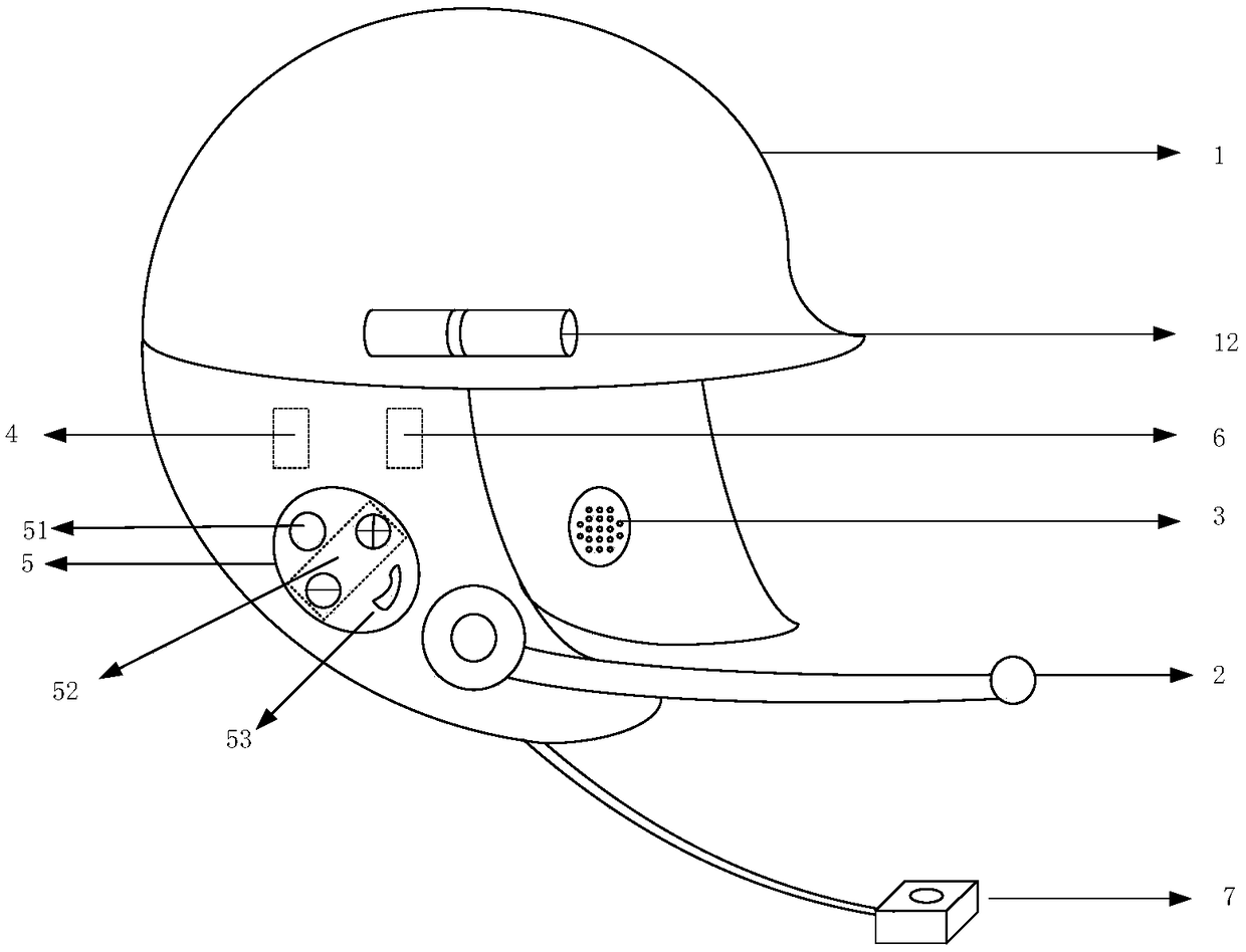 Helmet