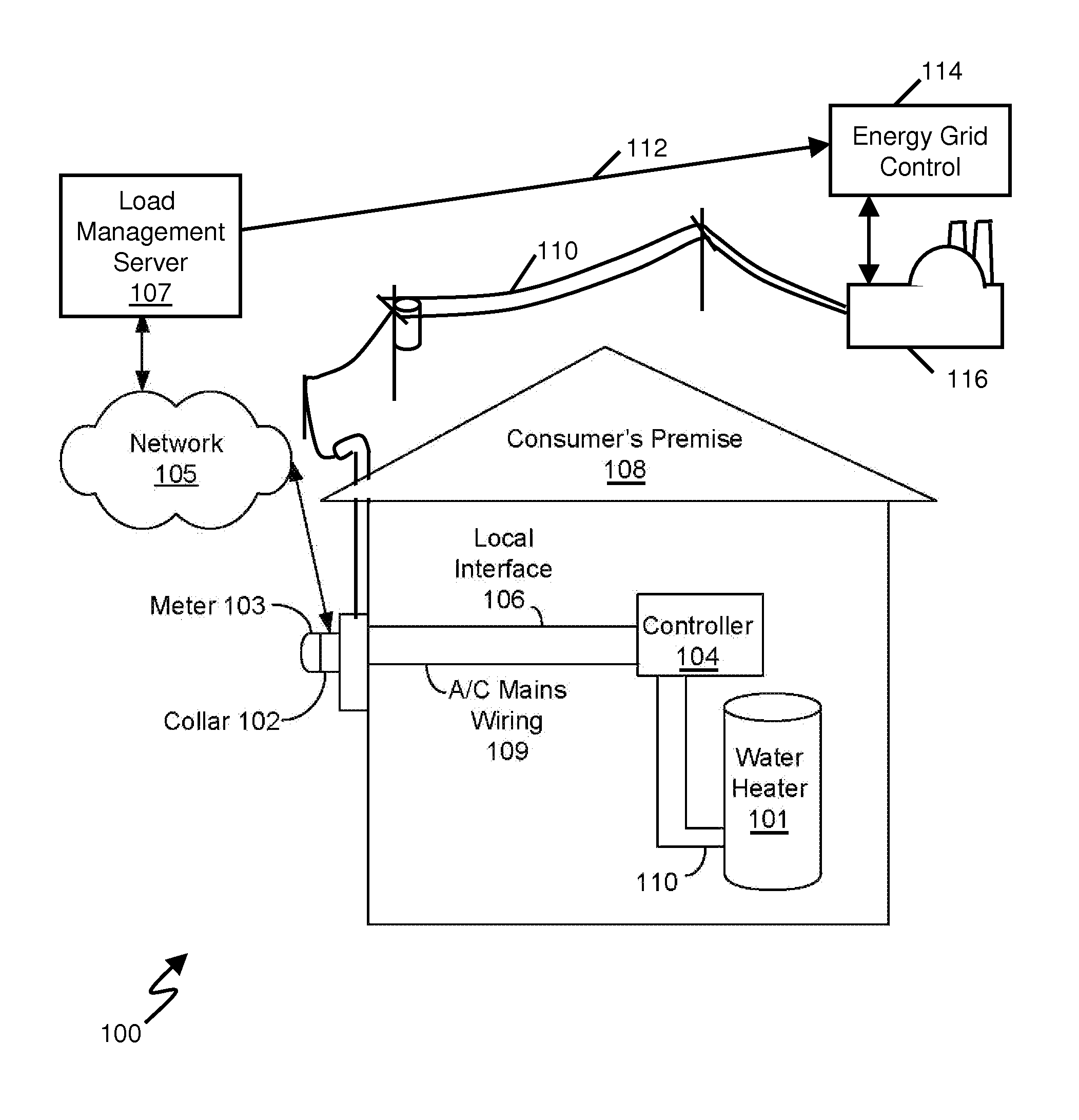 Water Heater Demand Side Management System