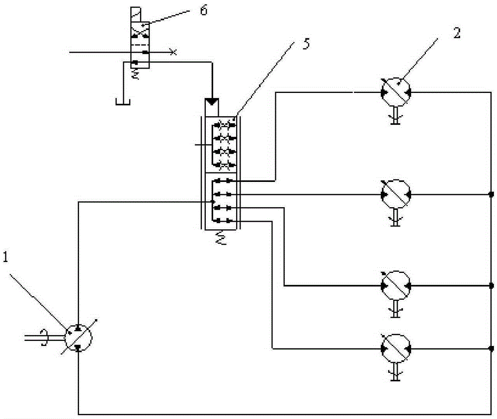 Track anti-slip control method, device and milling machine