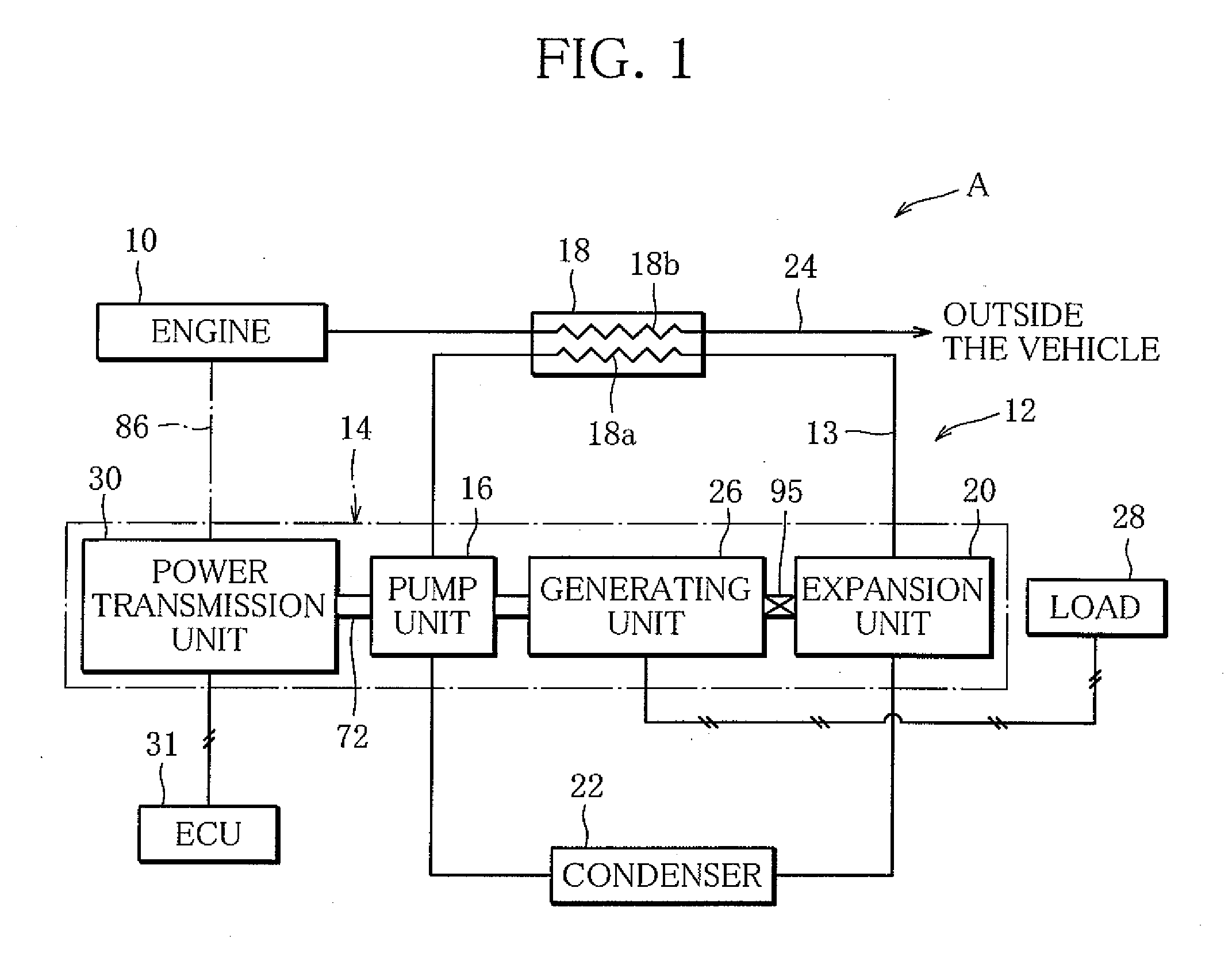 Fluid Machine, Rankine Circuit, and System for Utilizing Waste Heat from Vehicle